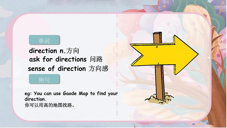 中职英语 高教版2021 基础模块1 Unit2 Transportation课件+教案+课时练（多课时）08