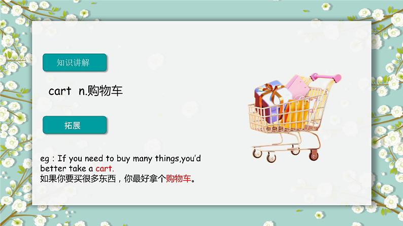 中职英语 高教版2021 基础模块1 Unit3 Shopping课件+教案+课时练（多课时）07