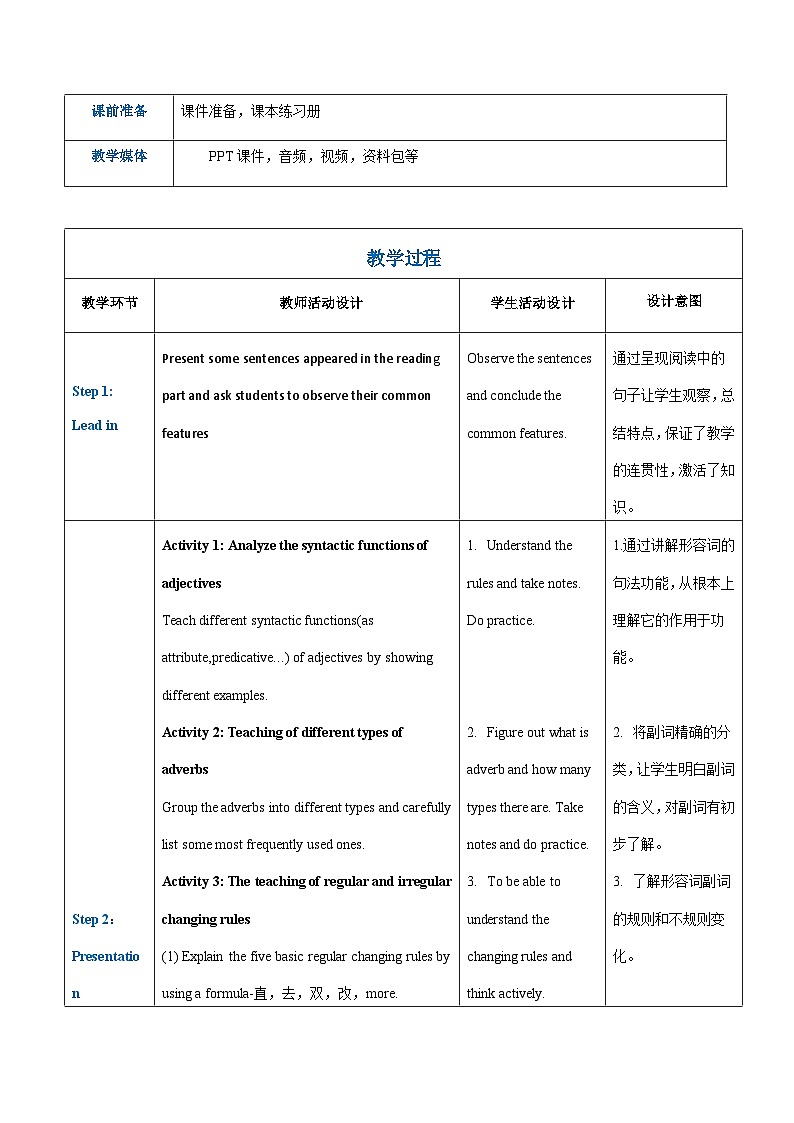 中职英语 高教版2021 基础模块1 Unit3 Shopping课件+教案+课时练（多课时）02