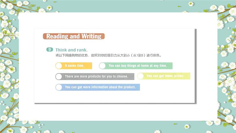 中职英语 高教版2021 基础模块1 Unit3 Shopping课件+教案+课时练（多课时）07