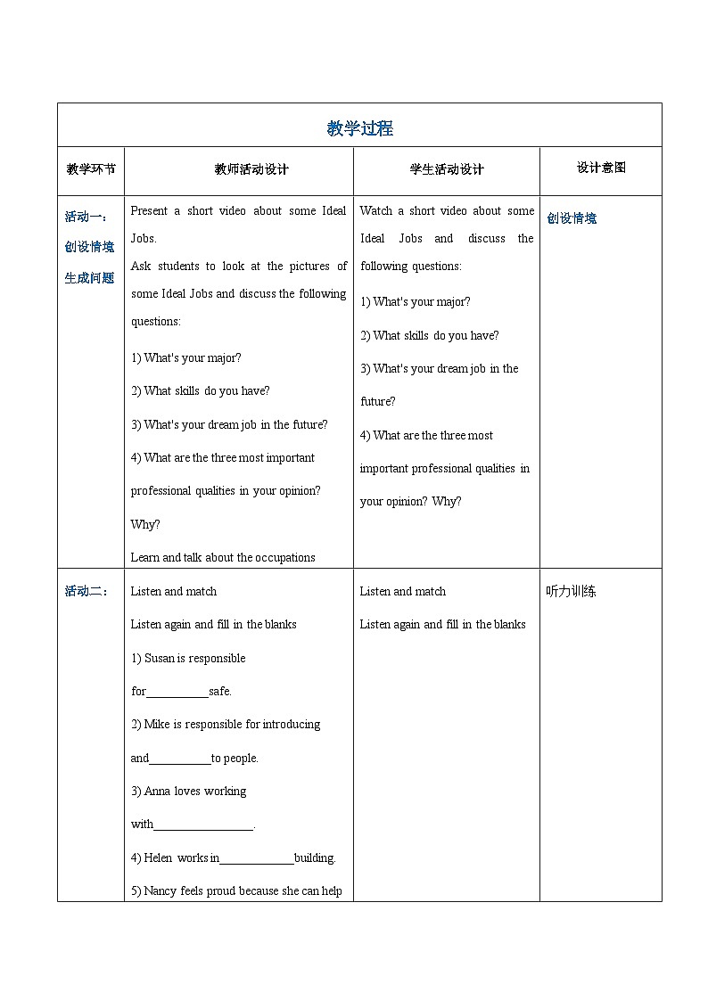 【同步备课】中职英语语文版2021基础模块2 Unit 9 Ideal Jobs  课件+教案+练习（多课时）02