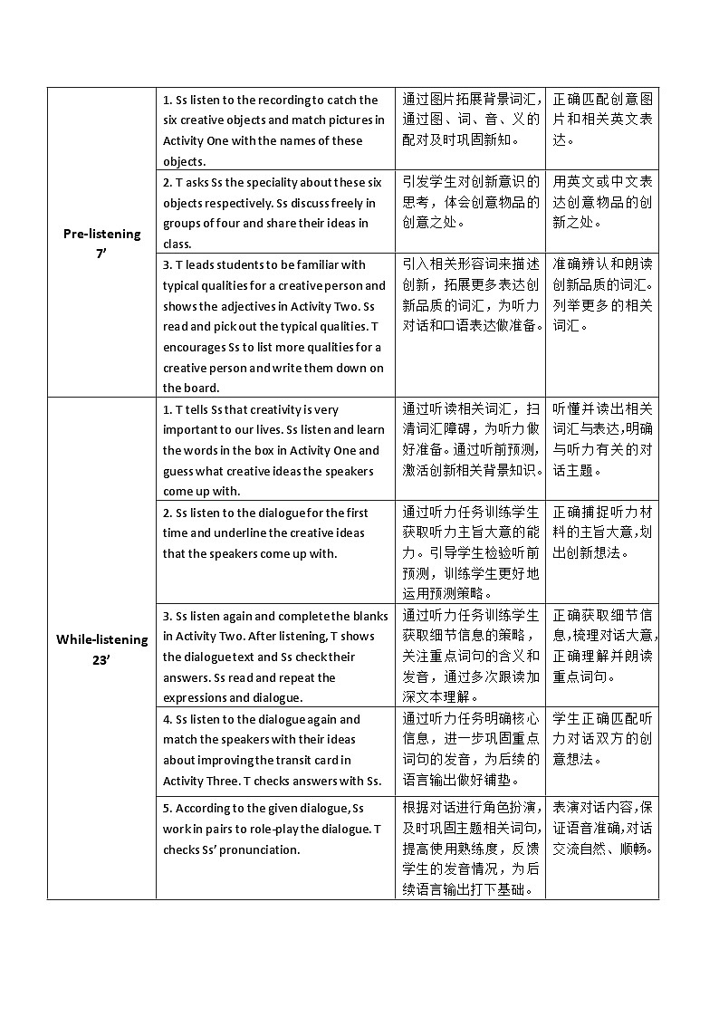 【教师必备】中职英语外研版2021拓展模块 U1教案（多课时）02