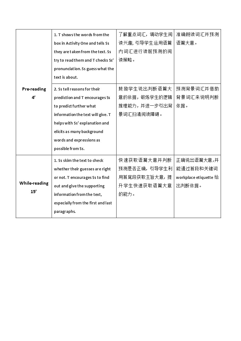 【教师必备】中职英语外研版2021拓展模块 U2教案（多课时）02