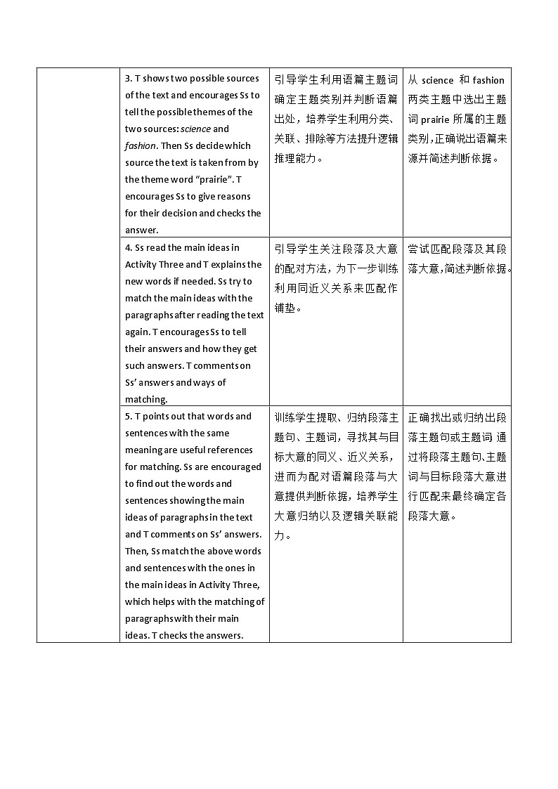 【教师必备】中职英语外研版2021拓展模块 U3教案（多课时）03