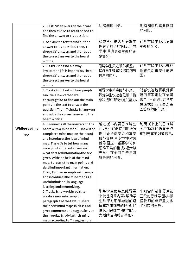 【教师必备】中职英语外研版2021拓展模块 U3教案（多课时）02