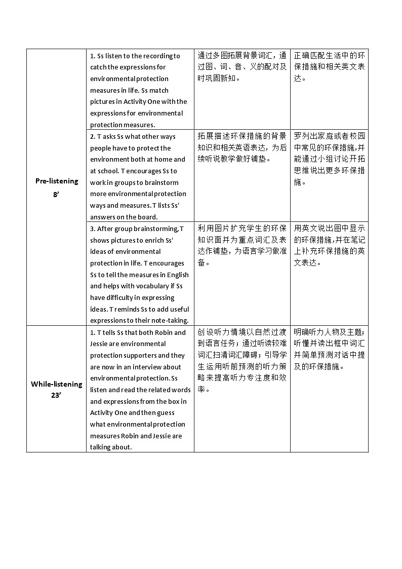 【教师必备】中职英语外研版2021拓展模块 U3教案（多课时）02