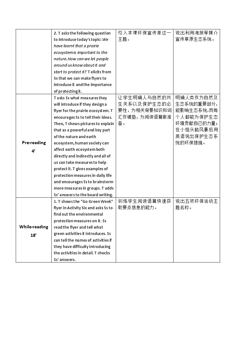 【教师必备】中职英语外研版2021拓展模块 U3教案（多课时）02