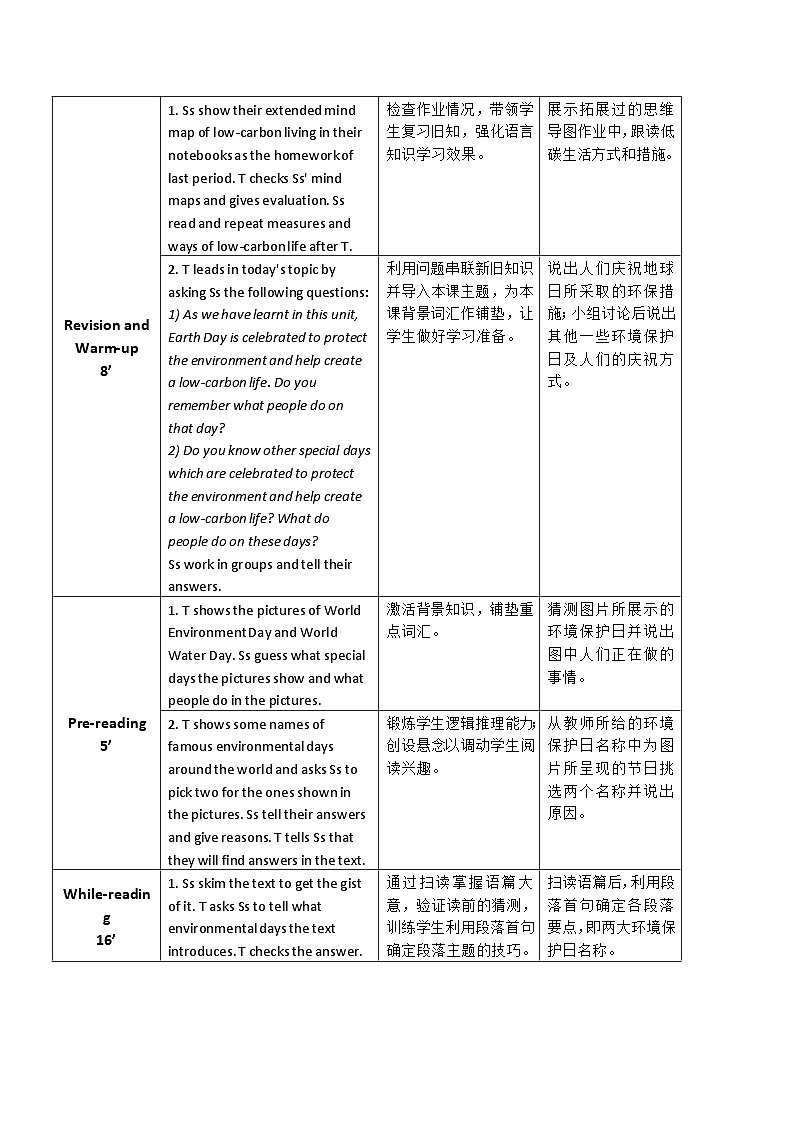 【教师必备】中职英语外研版2021拓展模块 U3教案（多课时）02