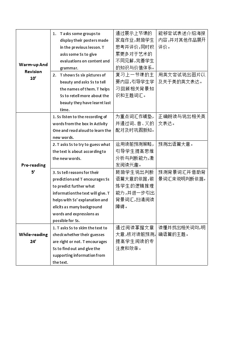 【教师必备】中职英语外研版2021拓展模块 U4教案（多课时）02