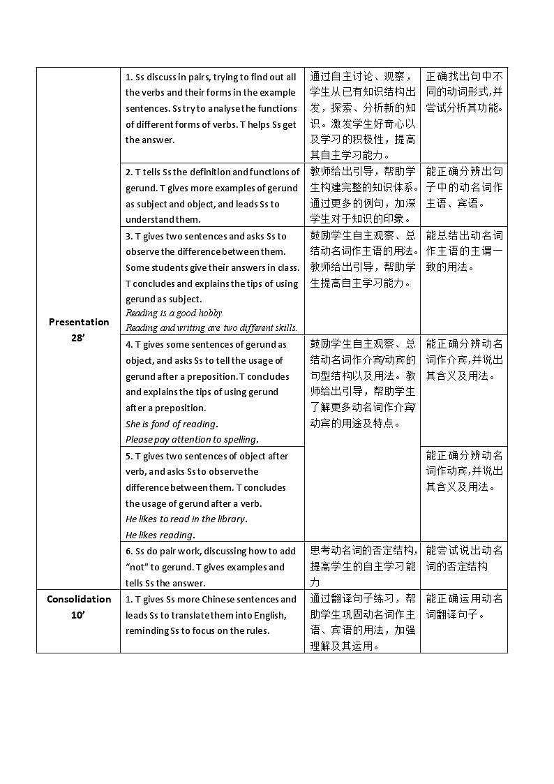 【教师必备】中职英语外研版2021拓展模块 U5教案（多课时）02