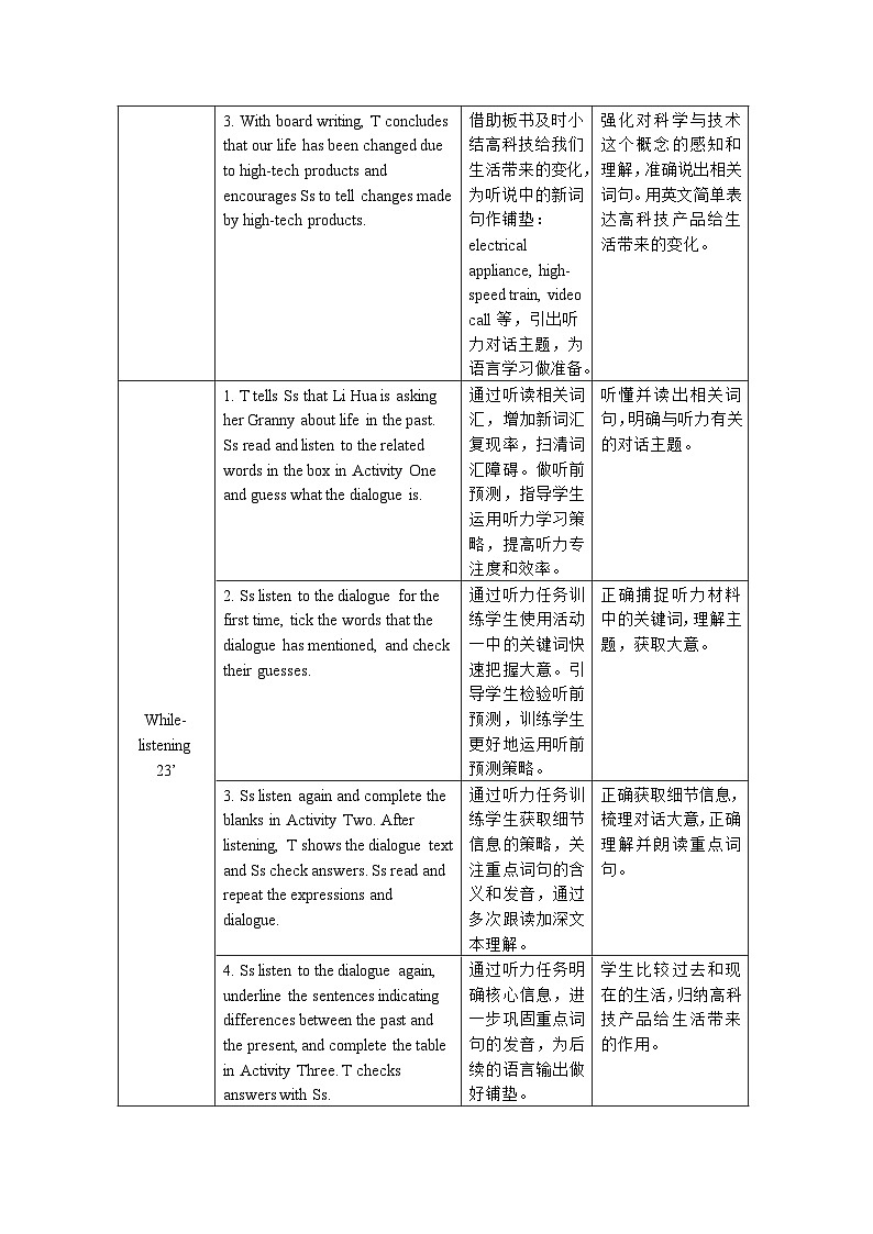 【教师必备】中职英语外研版2021拓展模块 U7教案（多课时）02