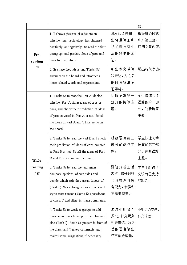【教师必备】中职英语外研版2021拓展模块 U7教案（多课时）02