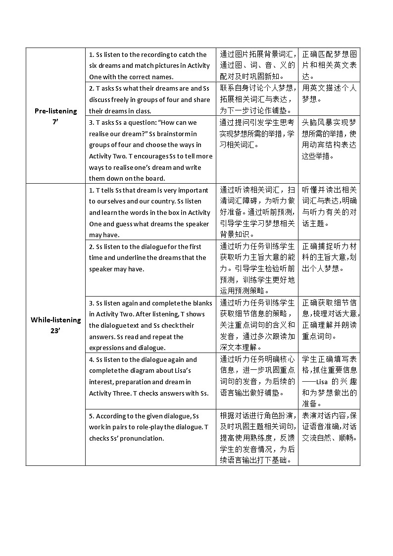 【教师必备】中职英语外研版2021拓展模块 U8教案（多课时）02