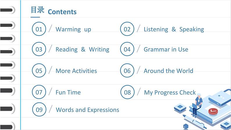 【优质课堂】中职英语外研版（2021）拓展模块U6It’s like a Home Away 课件04