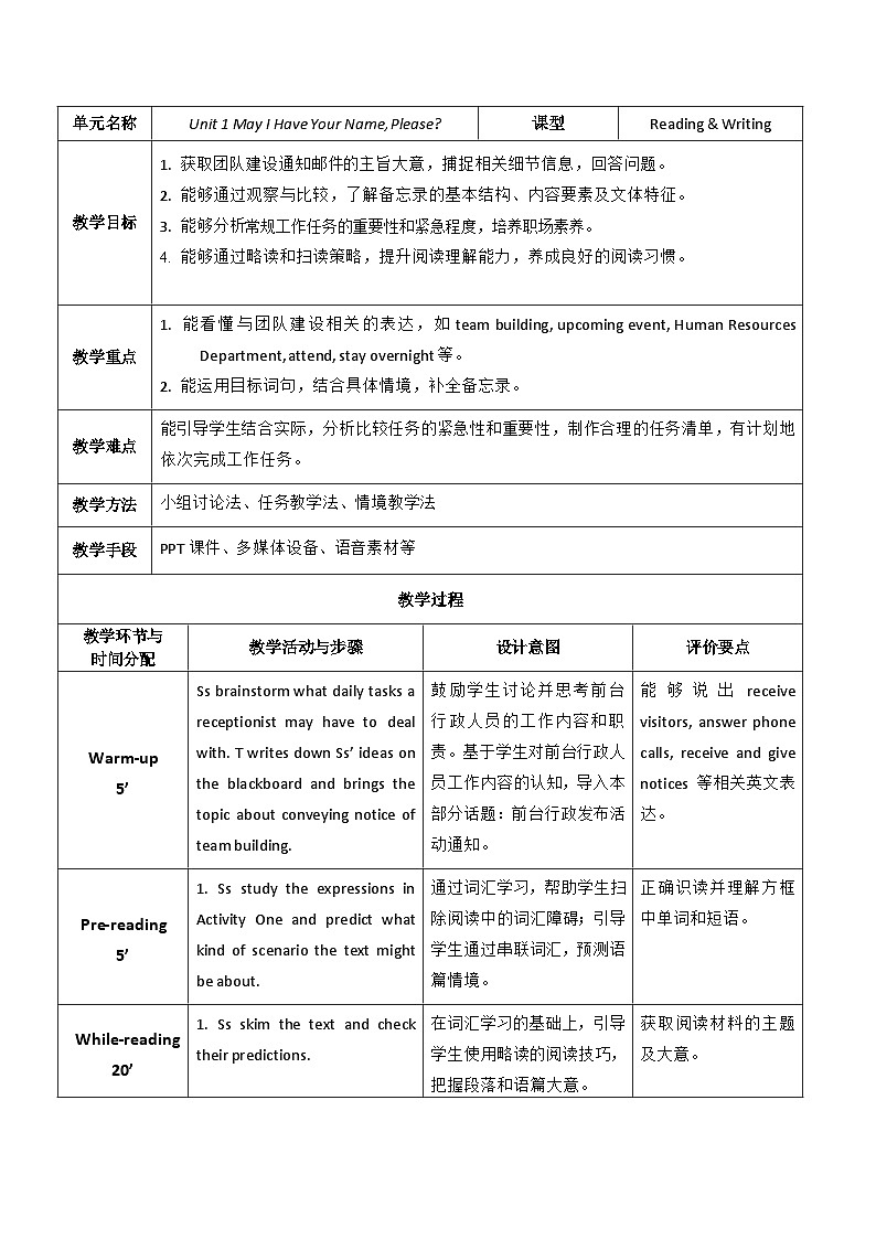 【教师必备】中职英语外研版2021职业模块（服务类）U1 教案01
