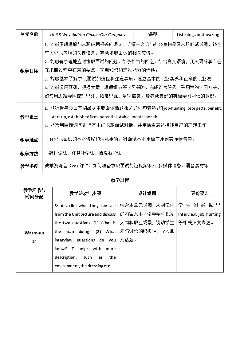 【教师必备】中职英语外研版2021职业模块（服务类）U3 教案01