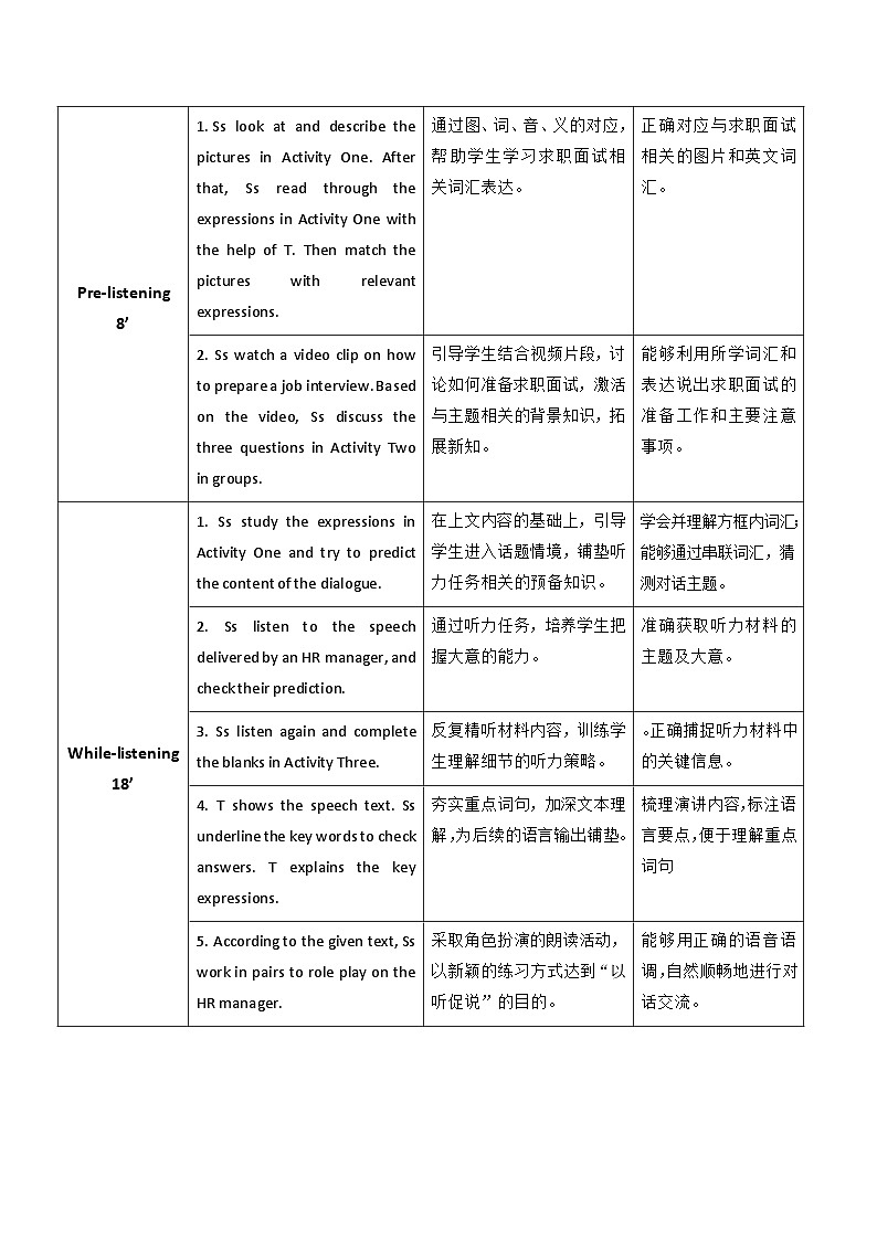 【教师必备】中职英语外研版2021职业模块（服务类）U3 教案02