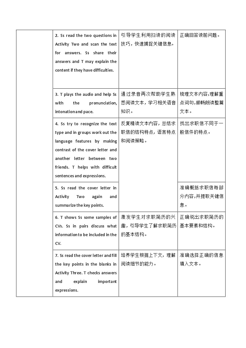 【教师必备】中职英语外研版2021职业模块（服务类）U3 教案02