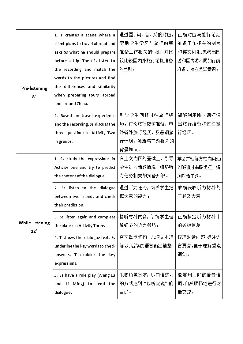【教师必备】中职英语外研版2021职业模块（服务类）U4 教案02