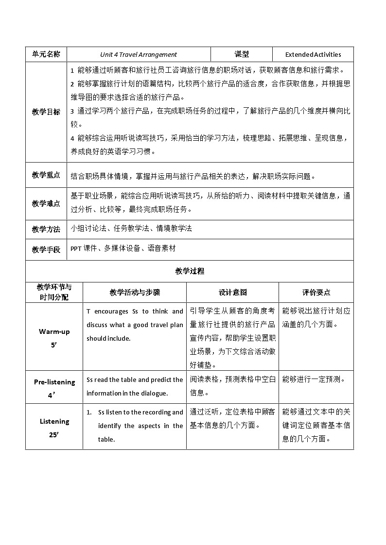 【教师必备】中职英语外研版2021职业模块（服务类）U4 教案01