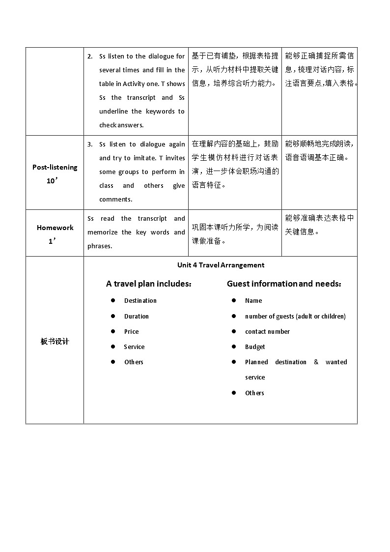 【教师必备】中职英语外研版2021职业模块（服务类）U4 教案02