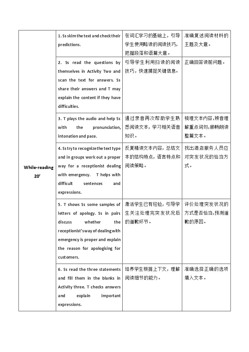 【教师必备】中职英语外研版2021职业模块（服务类）U5 教案02