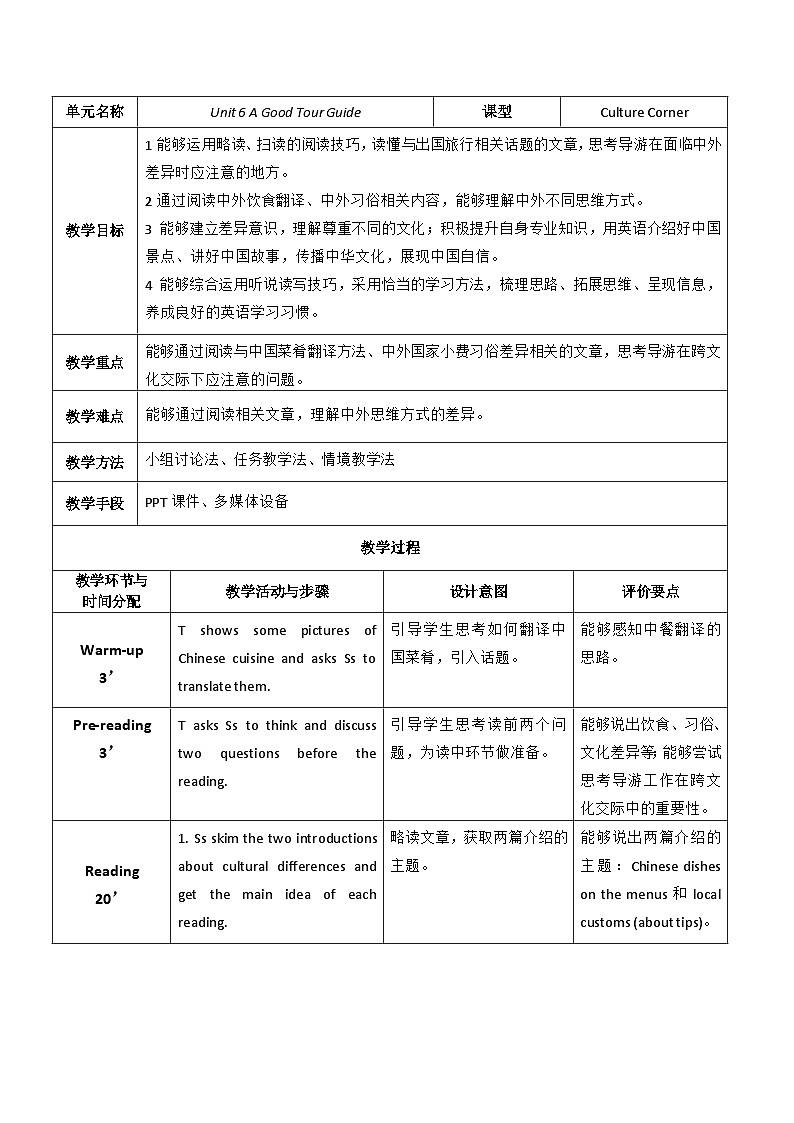 【教师必备】中职英语外研版2021职业模块（服务类）U6 教案01