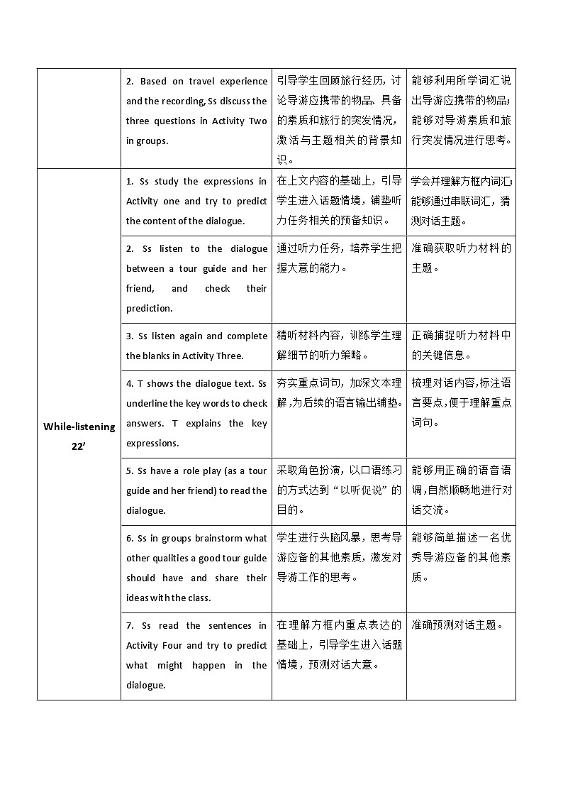 【教师必备】中职英语外研版2021职业模块（服务类）U6 教案02
