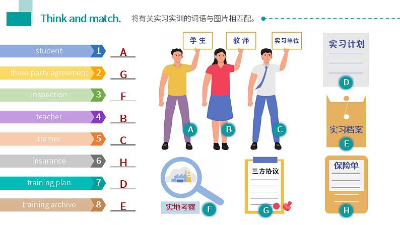 中职英语高教版（2021）基础模块2 英语2-U3-Internship课件05
