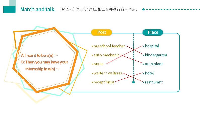中职英语高教版（2021）基础模块2 英语2-U3-Internship课件06