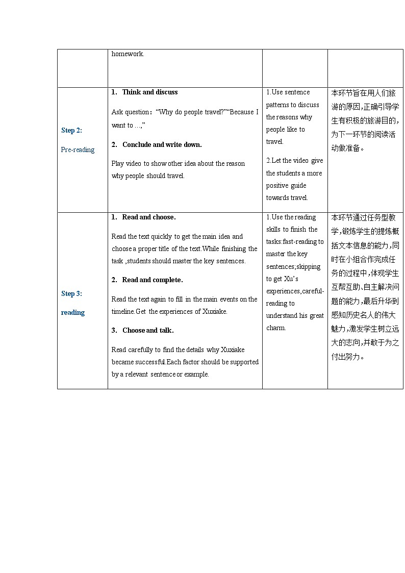 高一英语（高教版2021基础模块2）Part3-4 Unit1 Travel 课件+教案03