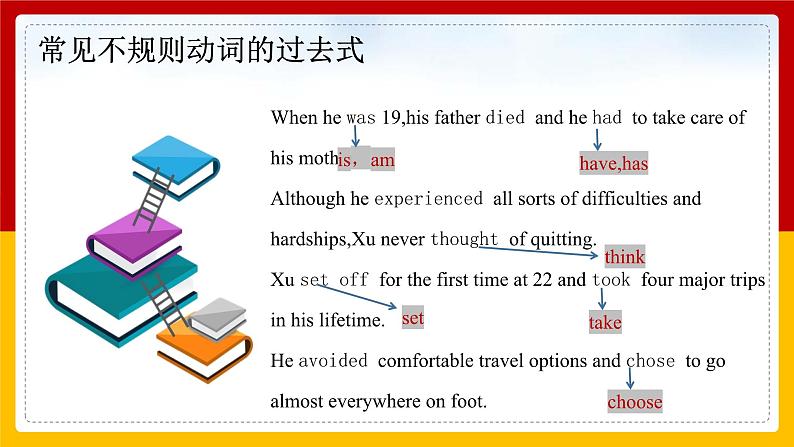 高一英语（高教版2021基础模块2）Part5 Unit1 Travel 课件+教案06