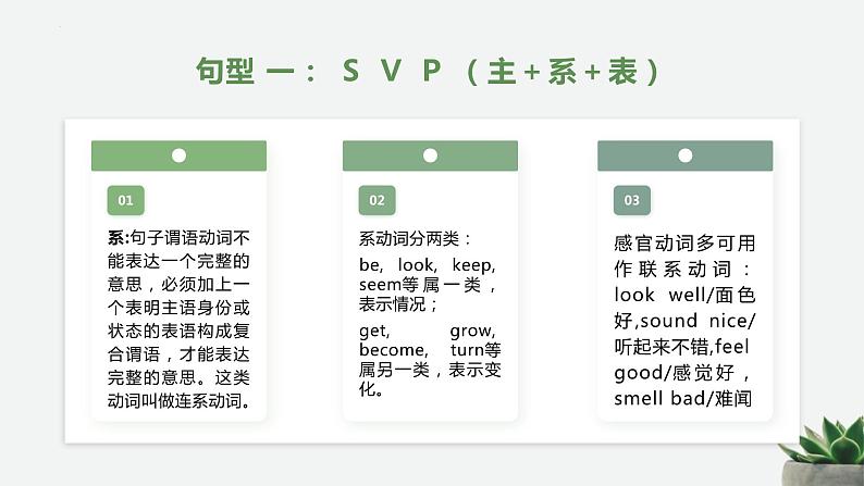 高一英语（高教版2021版基础模块2）Part5 Unit2 Health and Fitness课件+教案07