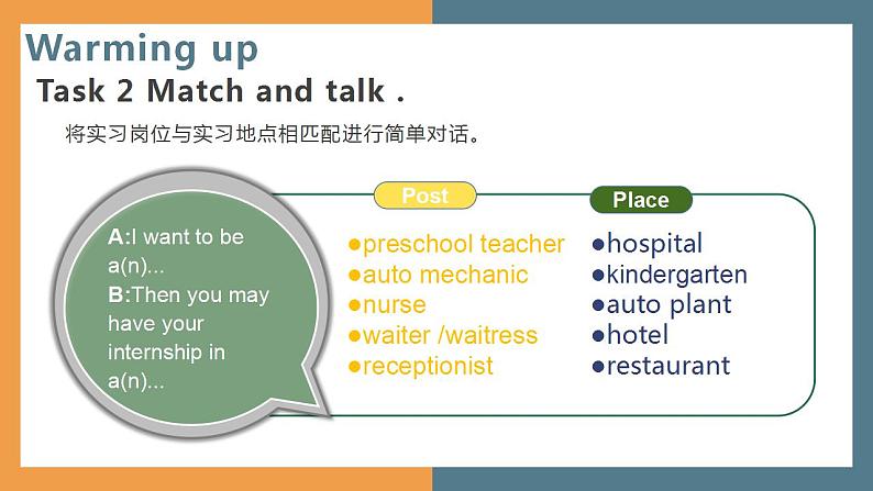 高一英语（高教版2021版基础模块2）Part1-2 Unit3 Internship课件+教案05