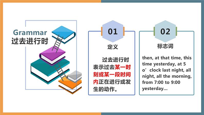 高一英语（高教版2021版基础模块2）Part5 Unit3 Internship课件+教案07