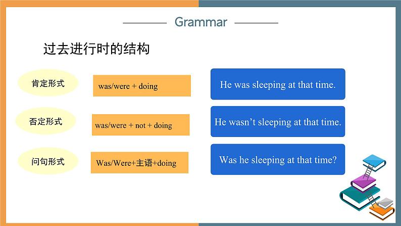 高一英语（高教版2021版基础模块2）Part5 Unit3 Internship课件+教案08