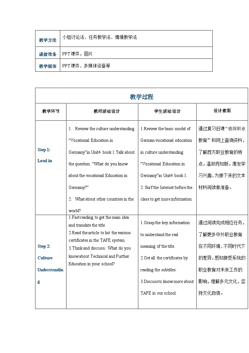 高一英语（高教版2021版基础模块2）Part6 Unit3 Internship 课件+教案02