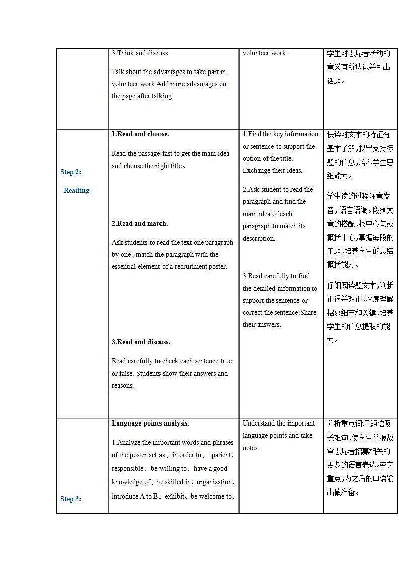 高一英语（高教版2021版基础模块2）Part3-4 Unit4 Volunteer Work课件+教案03