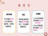 高一英语（高教版2021版基础模块2）Part5 Unit4 Volunteer Work课件+教案