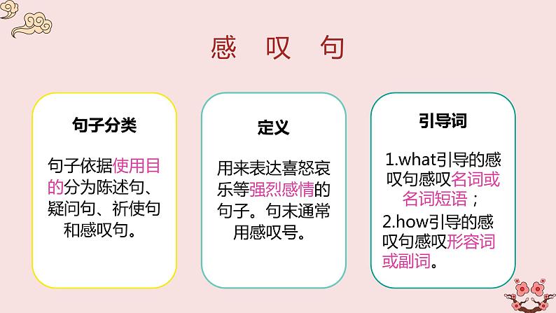 高一英语（高教版2021版基础模块2）Part5 Unit4 Volunteer Work课件+教案04