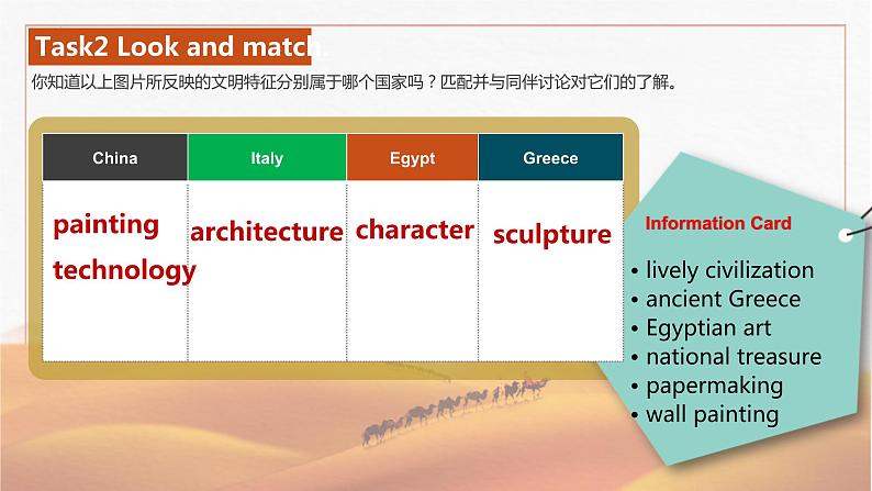高一英语（高教版2021版基础模块2）Part1-2 Unit5 Ancient Civilization课件+教案05