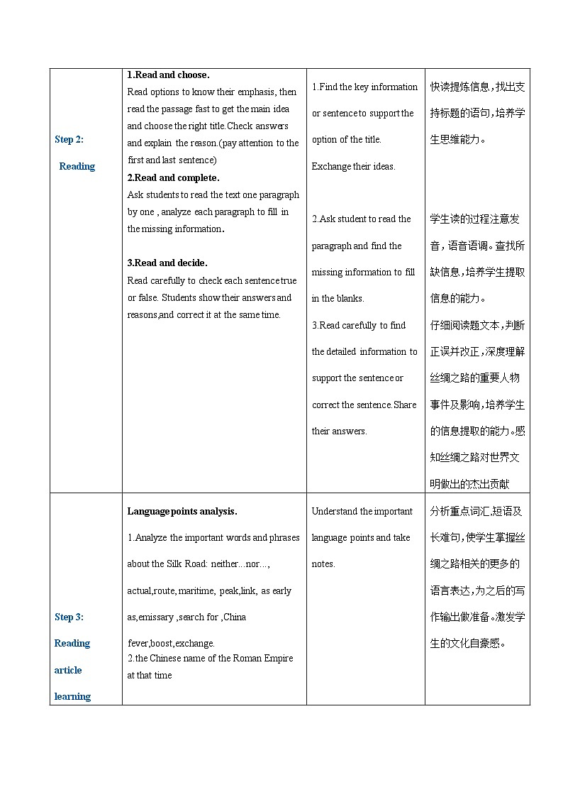 高一英语（高教版2021版基础模块2）Part3-4 Unit5 Ancient Civilization课件+教案03
