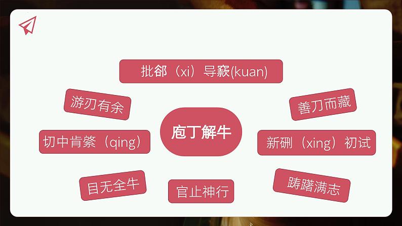 高一英语（高教版2021版基础模块2）Part3-4 Unit6 Craftsmanship课件+教案05