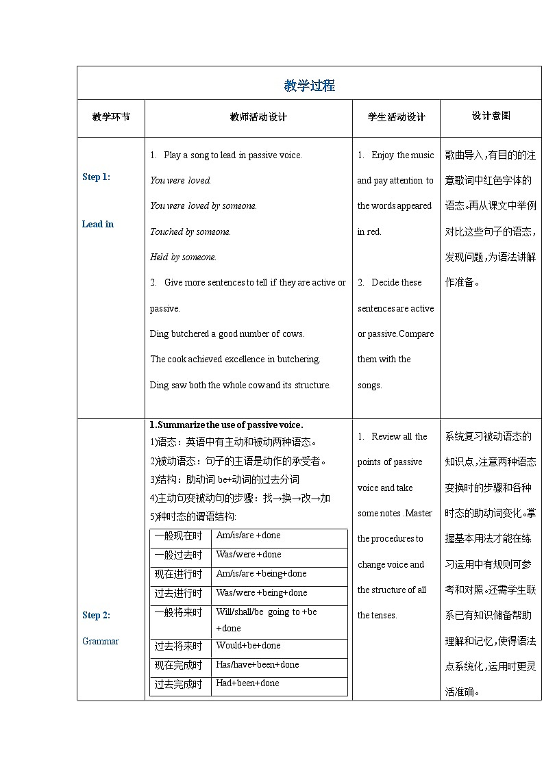 高一英语（高教版2021版基础模块2）Part5 Unit6 Craftsmanship课件+教案02