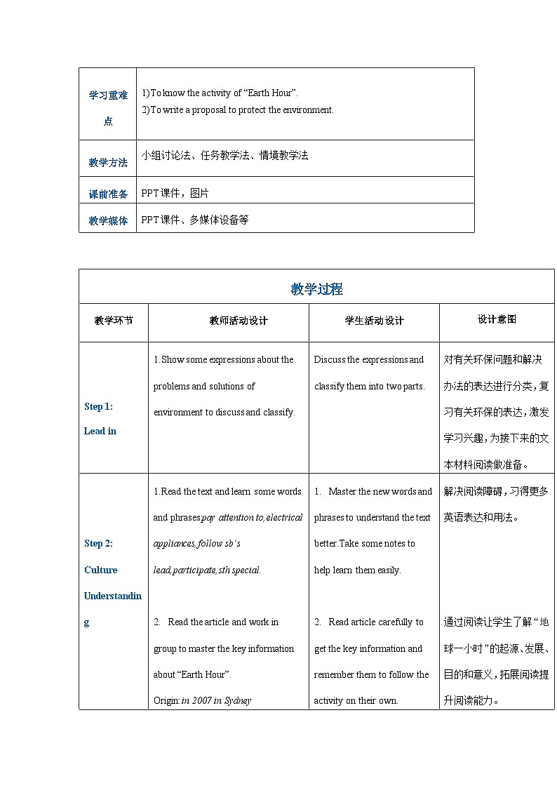 高一英语（高教版2021版基础模块2）Part 6 Unit 8 Green Earth 课件+教案02