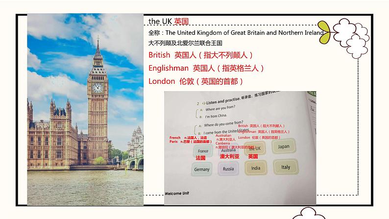 Welcome Unit Let's Speaking English Say Hello 课件 高一上学期中职英语外研版（2021）基础模块107