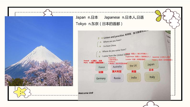 Welcome Unit Let's Speaking English Say Hello 课件 高一上学期中职英语外研版（2021）基础模块108