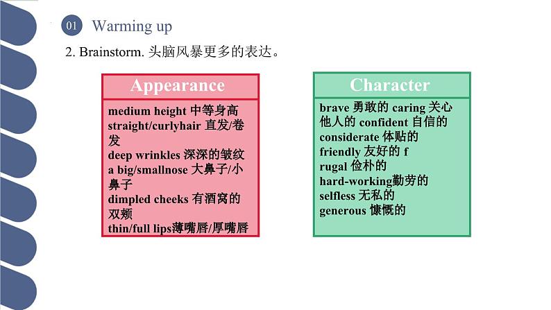 Unit 1 第1课时 Warming Up & Listening and Speaking 【中职专用】（外研版2021·基础模块2）课件+教案+同步练习含答案06