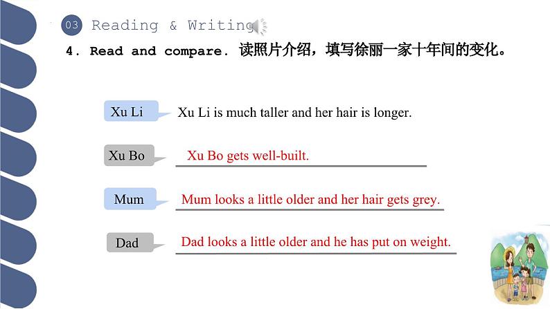 Unit 1 第3课时 Reading and Writing 2【中职专用】（外研版2021·基础模块2）课件+教案+同步练习含答案07
