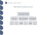 Unit 1 第5課時 Around the World【中職專用】（外研版2021·基礎(chǔ)模塊2）課件+教案+同步練習(xí)含答案